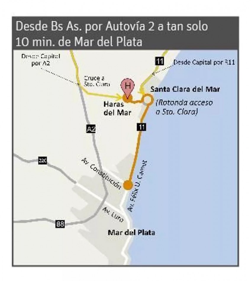LOTE DE 750 M² EN VENTA EN CLUB DE CAMPO HARAS DEL MAR